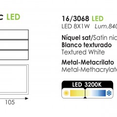 ACB 16/3068 LED info
