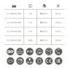GTV Oris 7W - Image 3